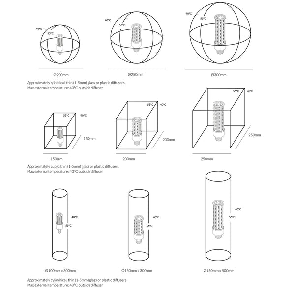 Light Engine Range – Tala US
